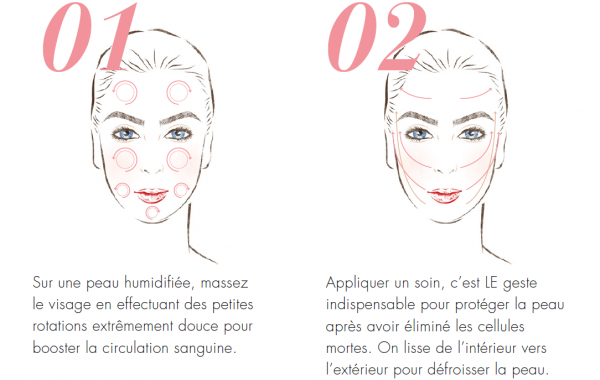 GESTES2
